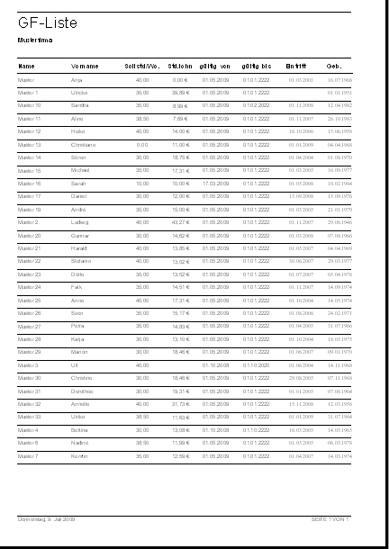 Personalverwaltung / Zeiterfassung - Liste Gesch�ftleitung