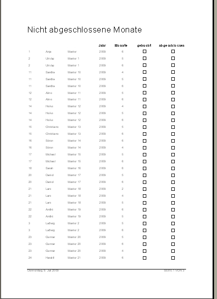 Personalverwaltung / Zeiterfassung - Liste nicht abgeschlossener Monate