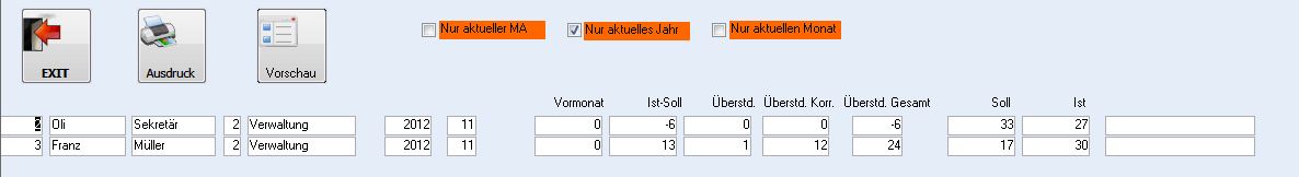 Personalverwaltung / Zeiterfassung -  �berstunden Verlauf